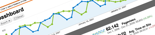 web analytics